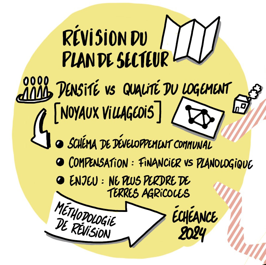 Arènes MuFA sketchnote PDS